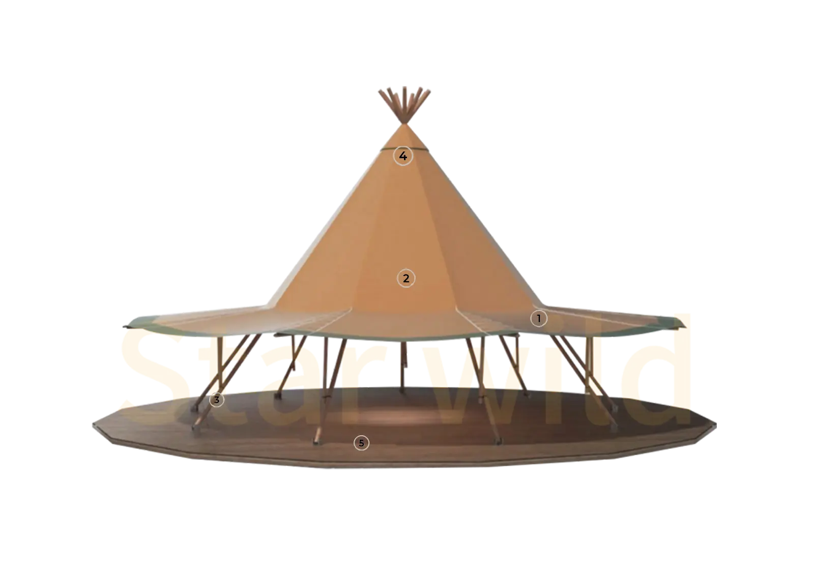Hydra Camping Tent Design & Configuration