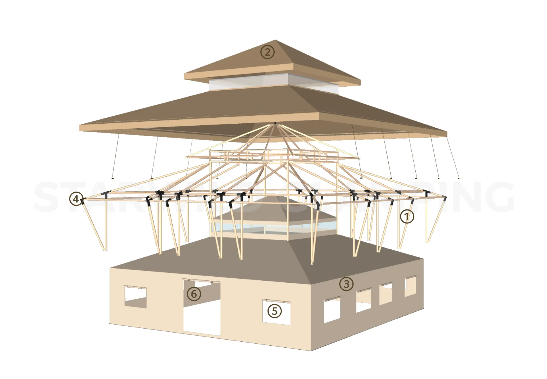 Saturn Safari Lodge Tent Design & Configuration