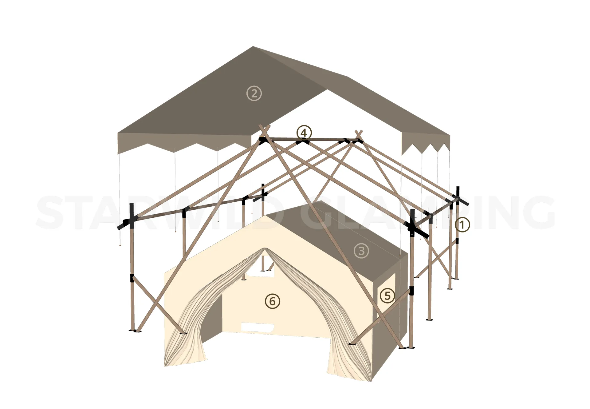 Aries Safari Lodge Design & Configuration