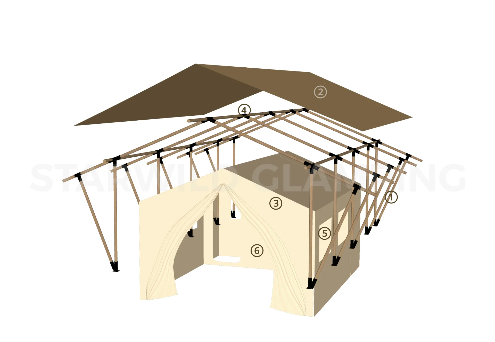 Cancer Safari Lodge Design & Configuration