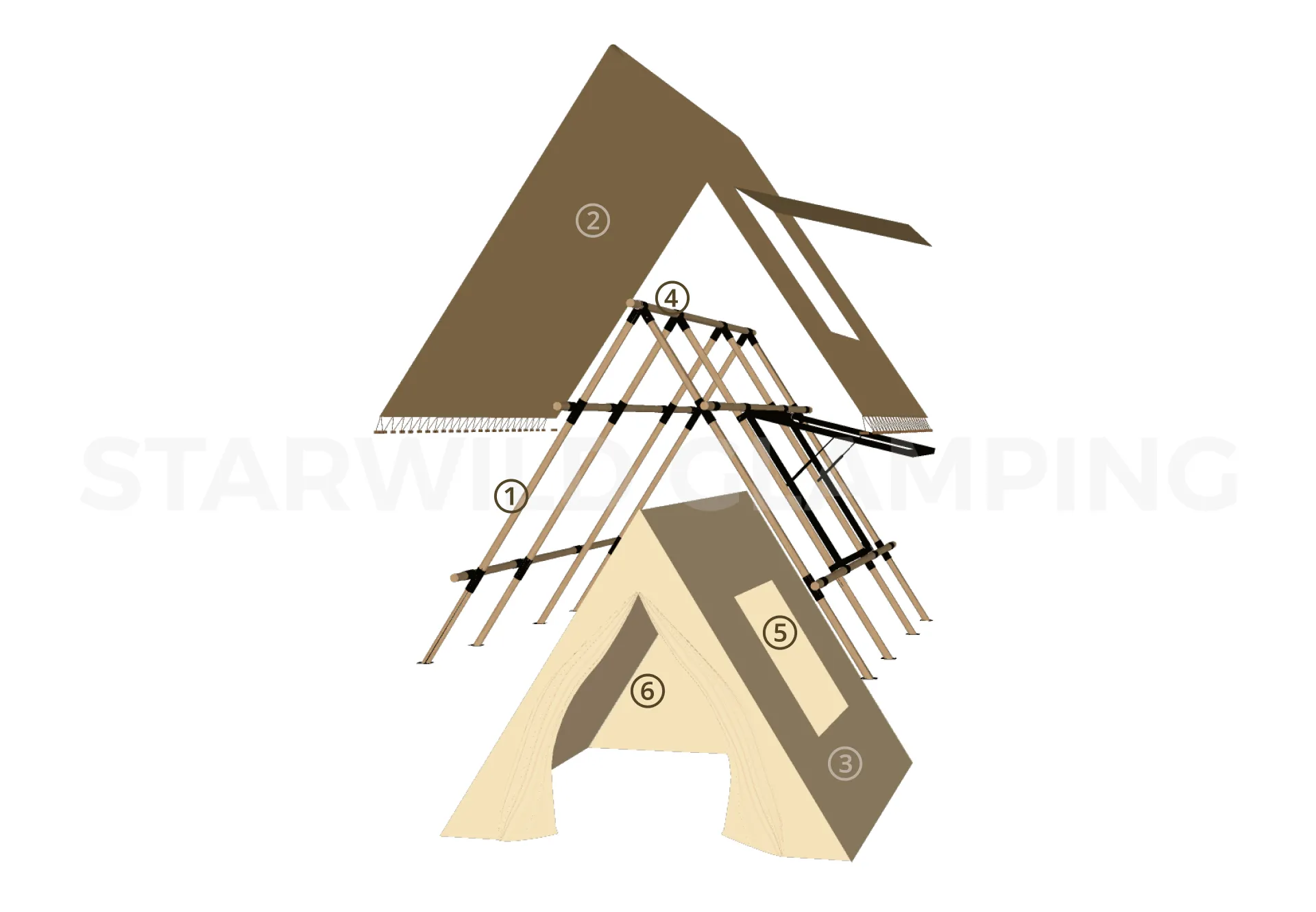 Polaris Safari Lodge Design & Configuration