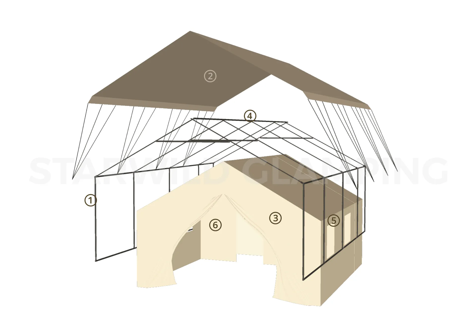 Swan Safari Lodge Design & Configuration