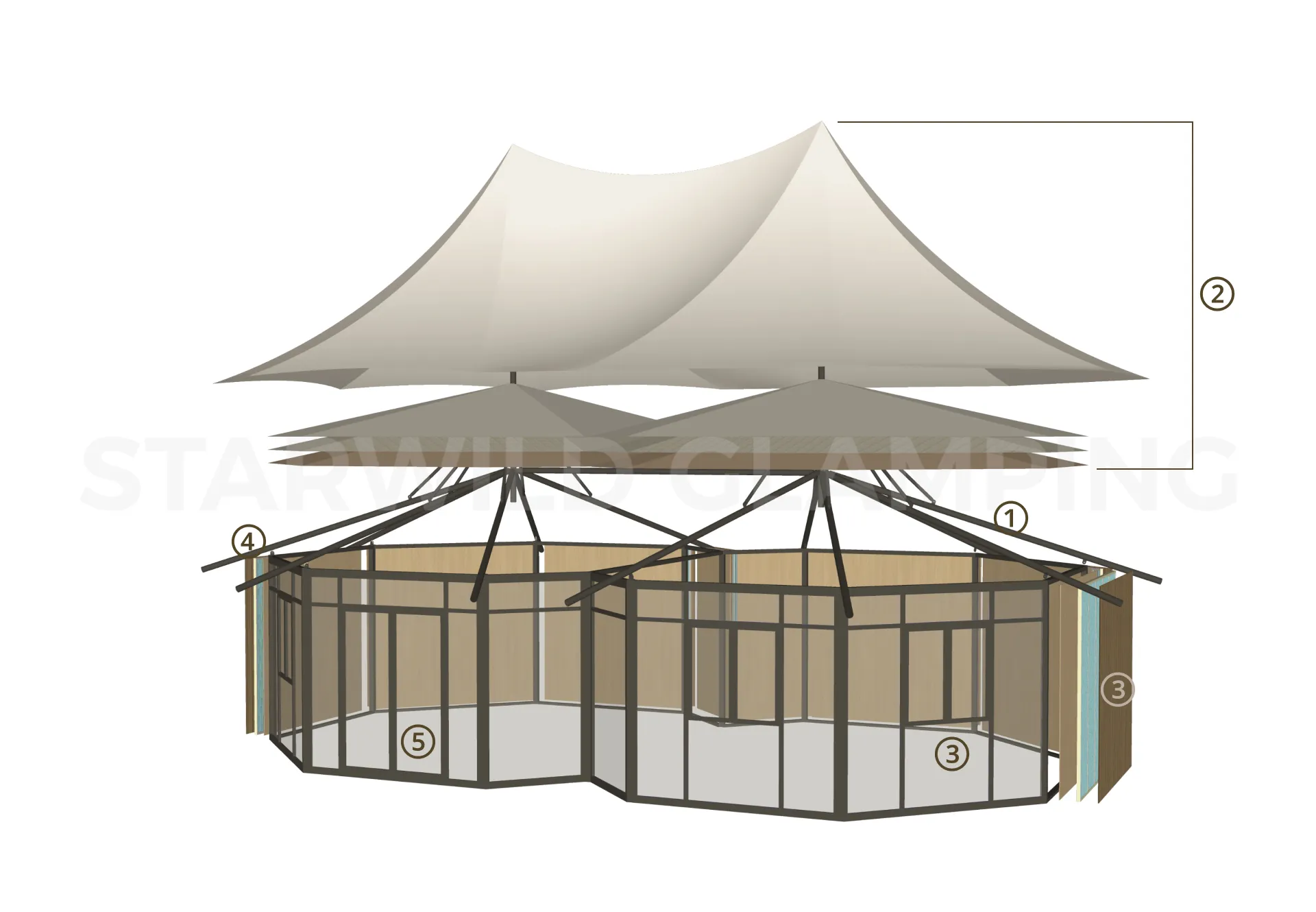 Libra Luxury Glamping Tent Design & Configuration