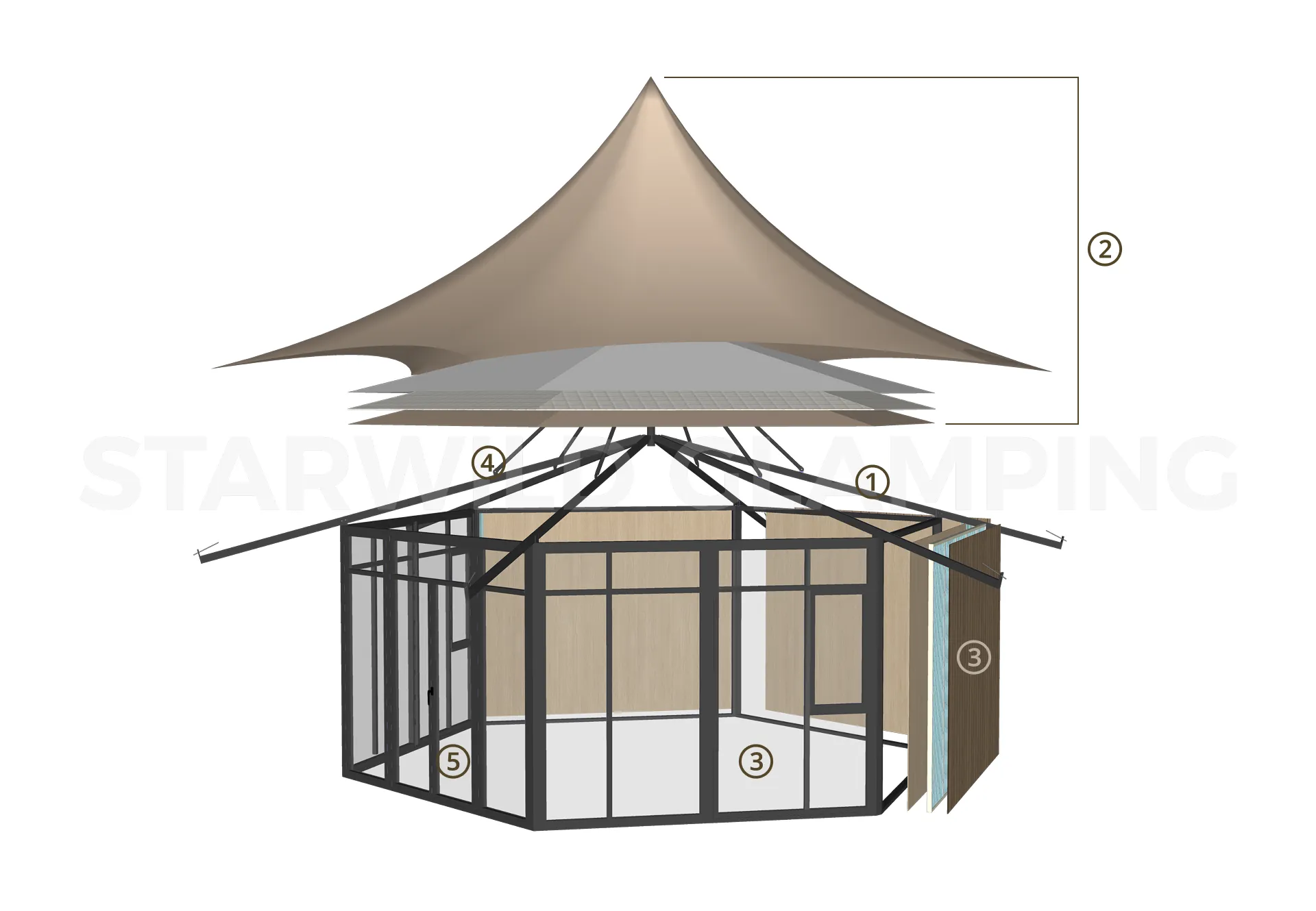 Libra Luxury Glamping Tent Design & Configuration
