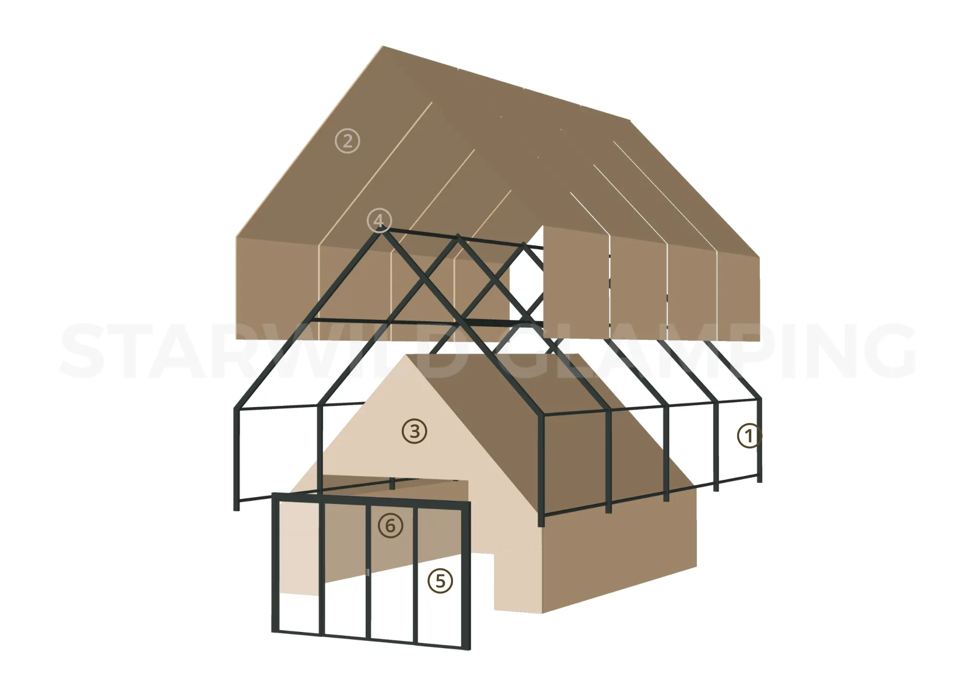 Scorpio Luxury Glamping Tent Design & Configuration