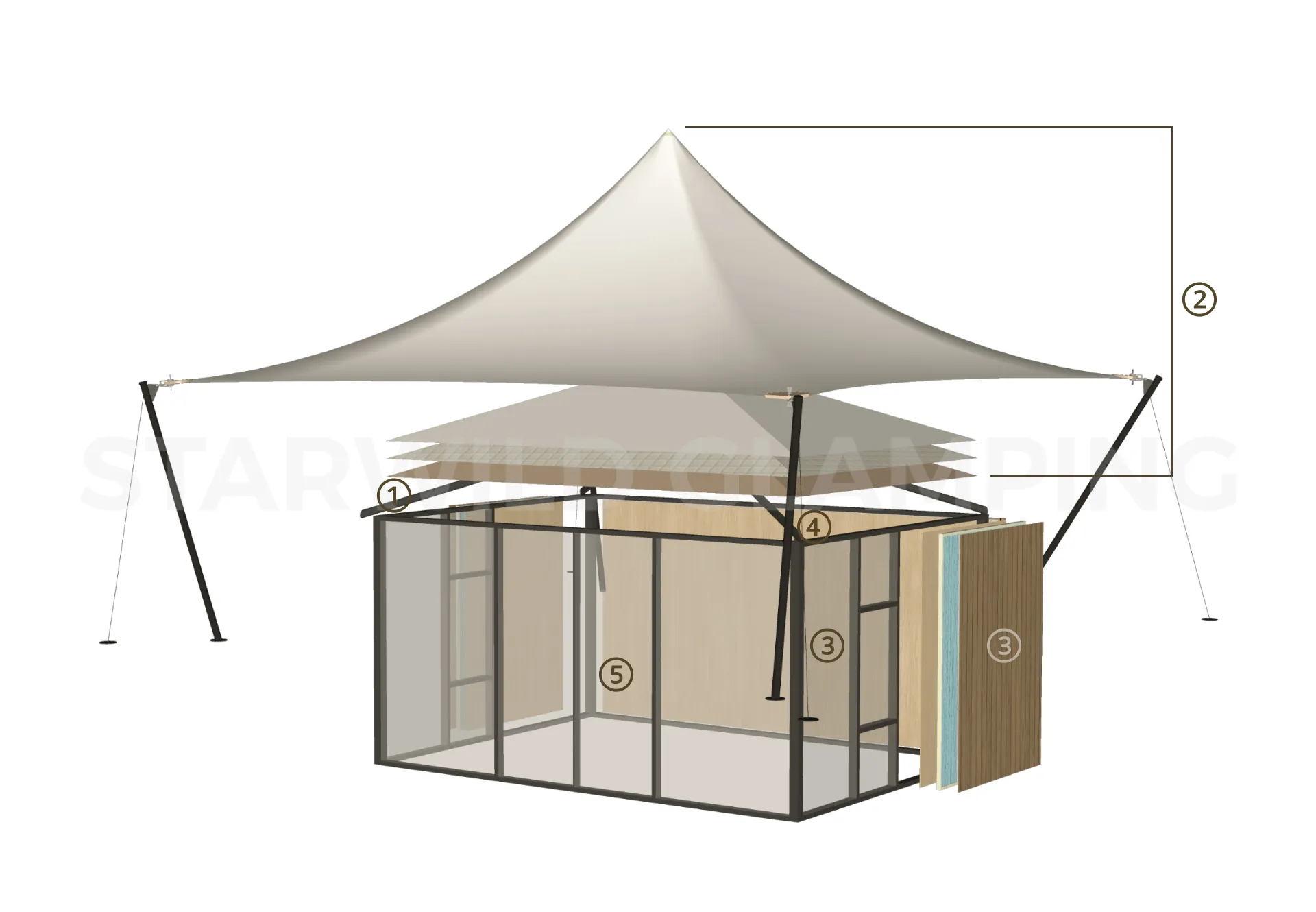 Virgo Luxury Glamping Tent Design & Configuration