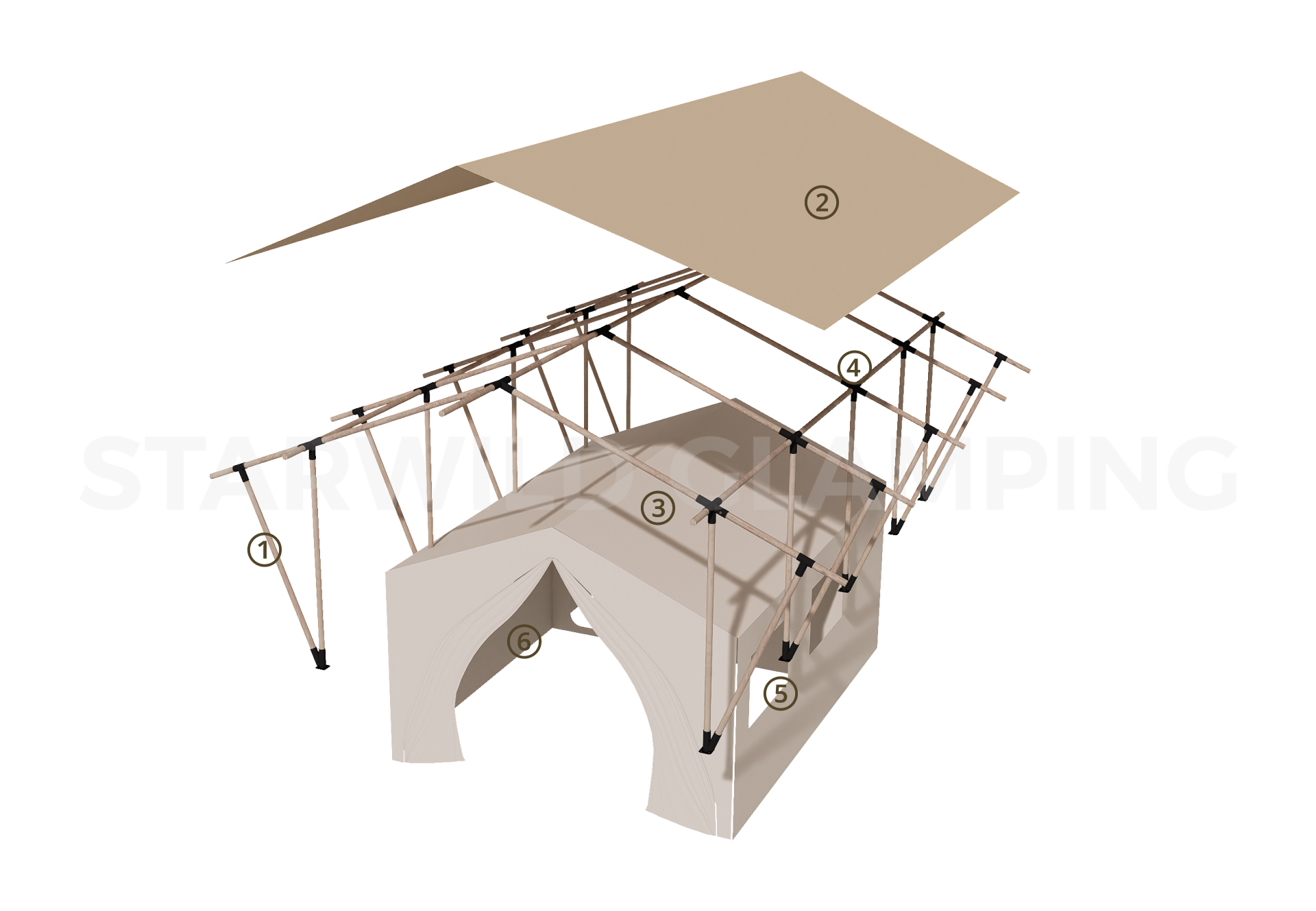 Cancer Safari Lodge Design & Configuration