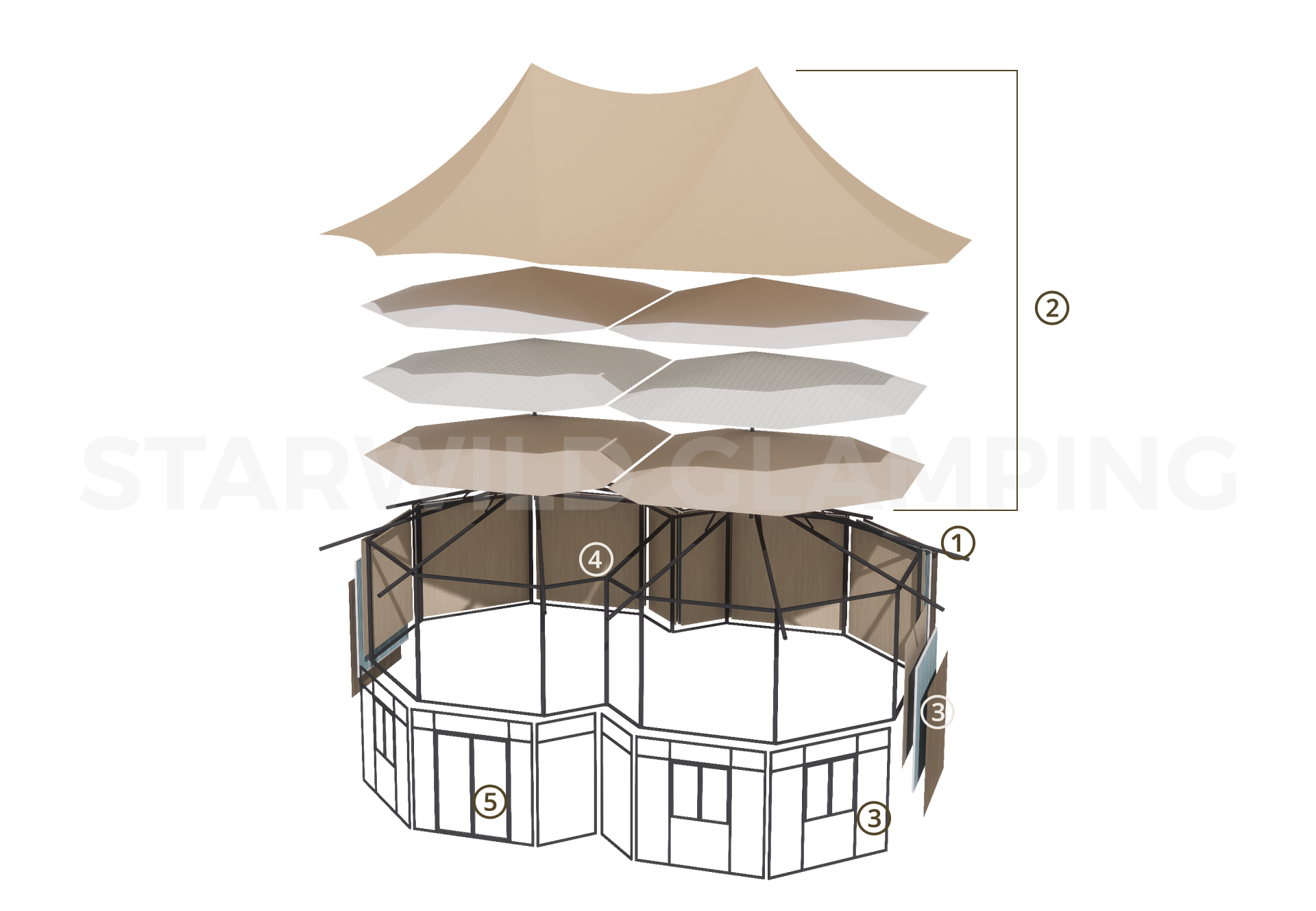 Libra Luxury Glamping Tent Design & Configuration