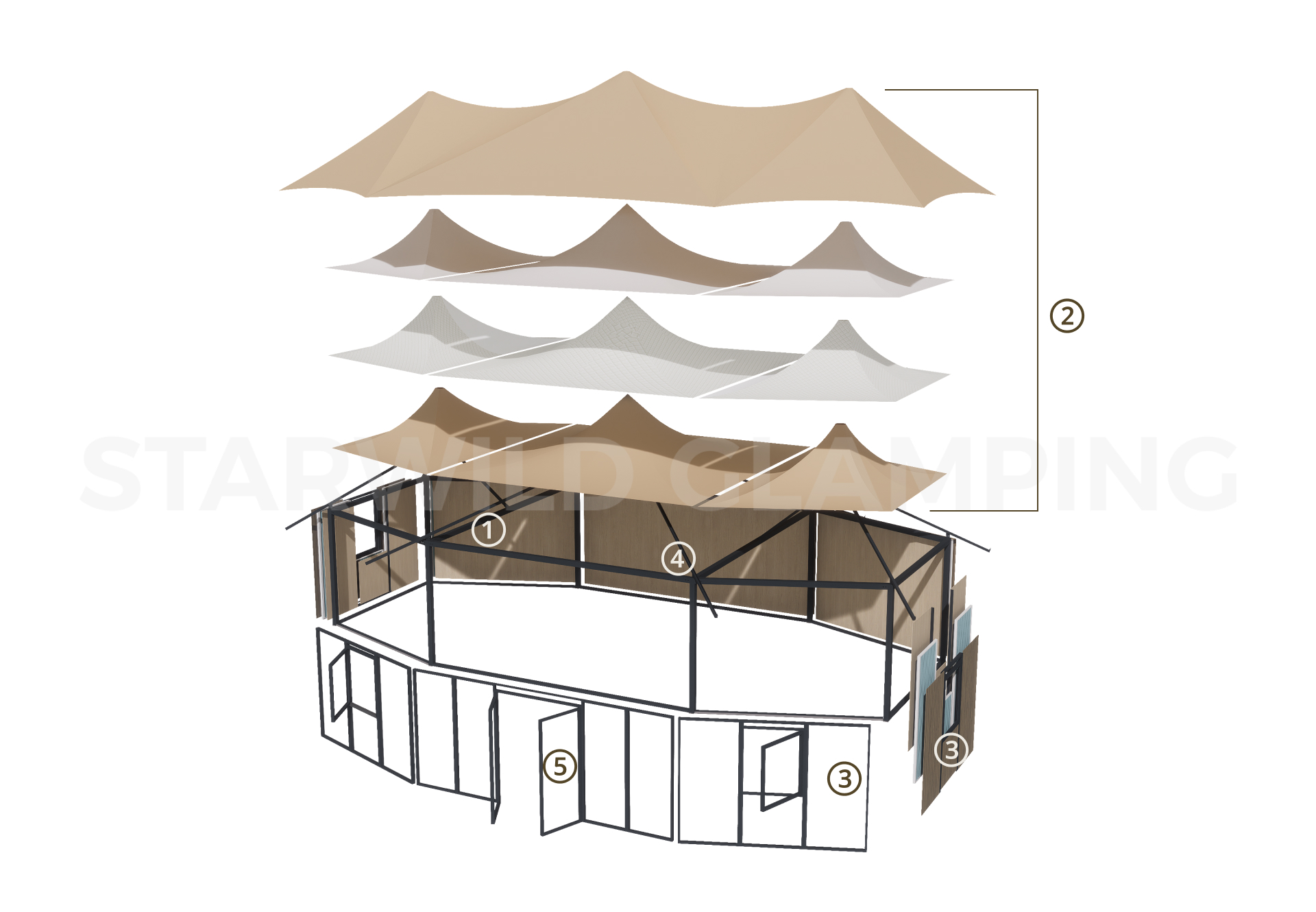 Libra Luxury Glamping Tent Design & Configuration