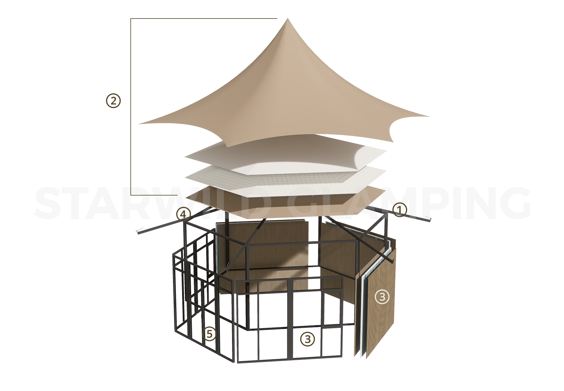 Libra Luxury Glamping Tent Design & Configuration