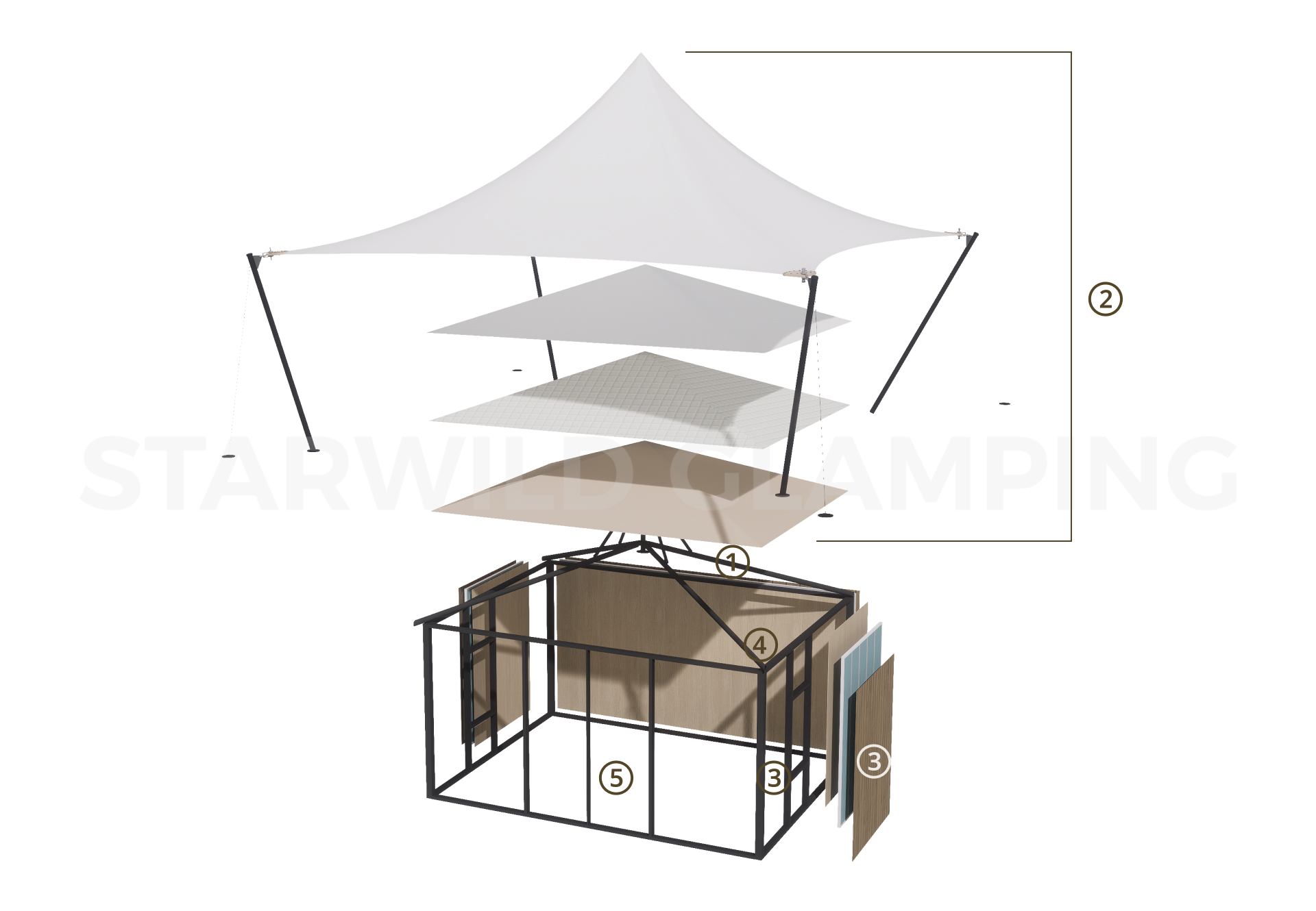 Virgo Luxury Glamping Tent Design & Configuration