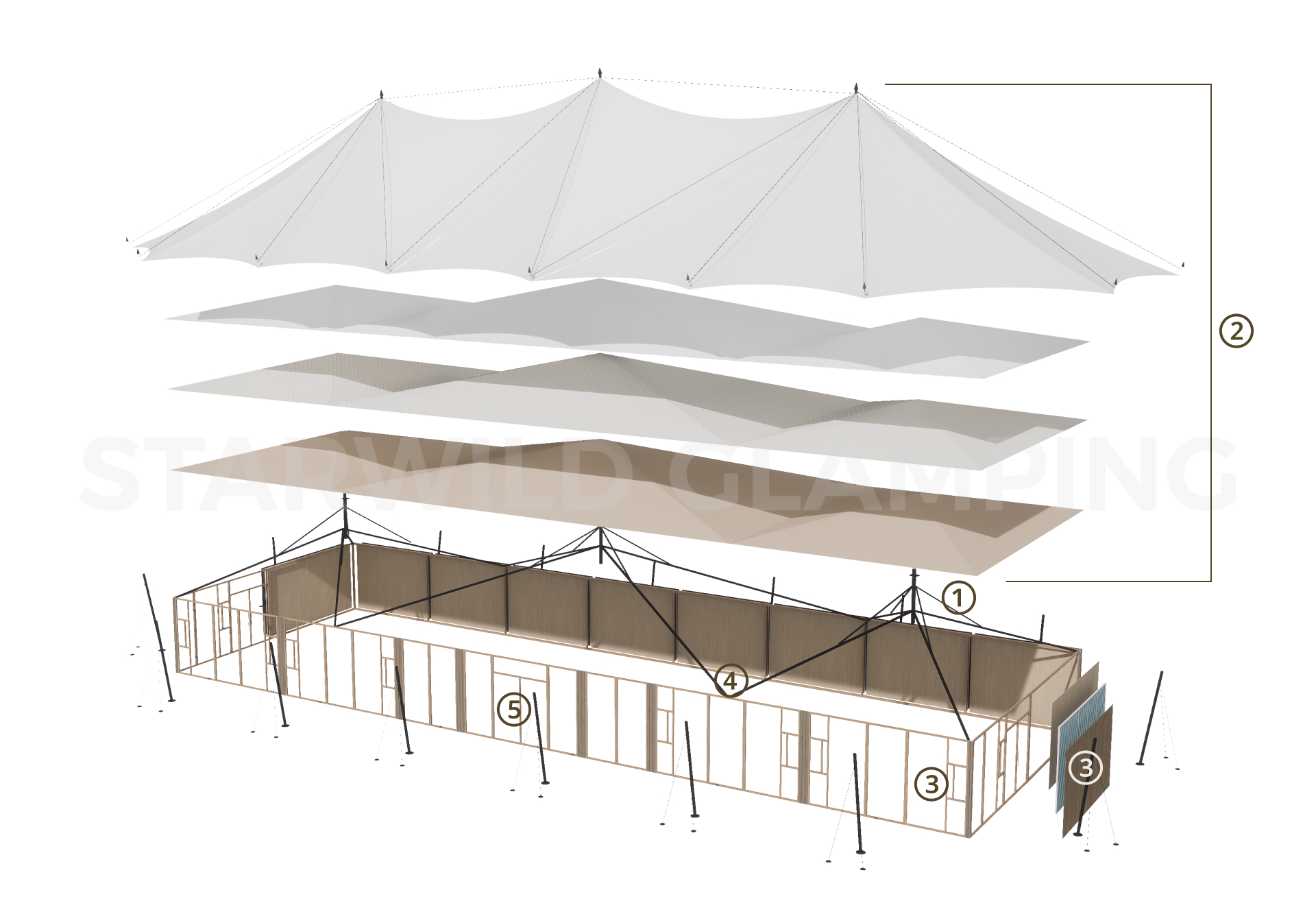 Virgo Luxury Glamping Tent Design & Configuration