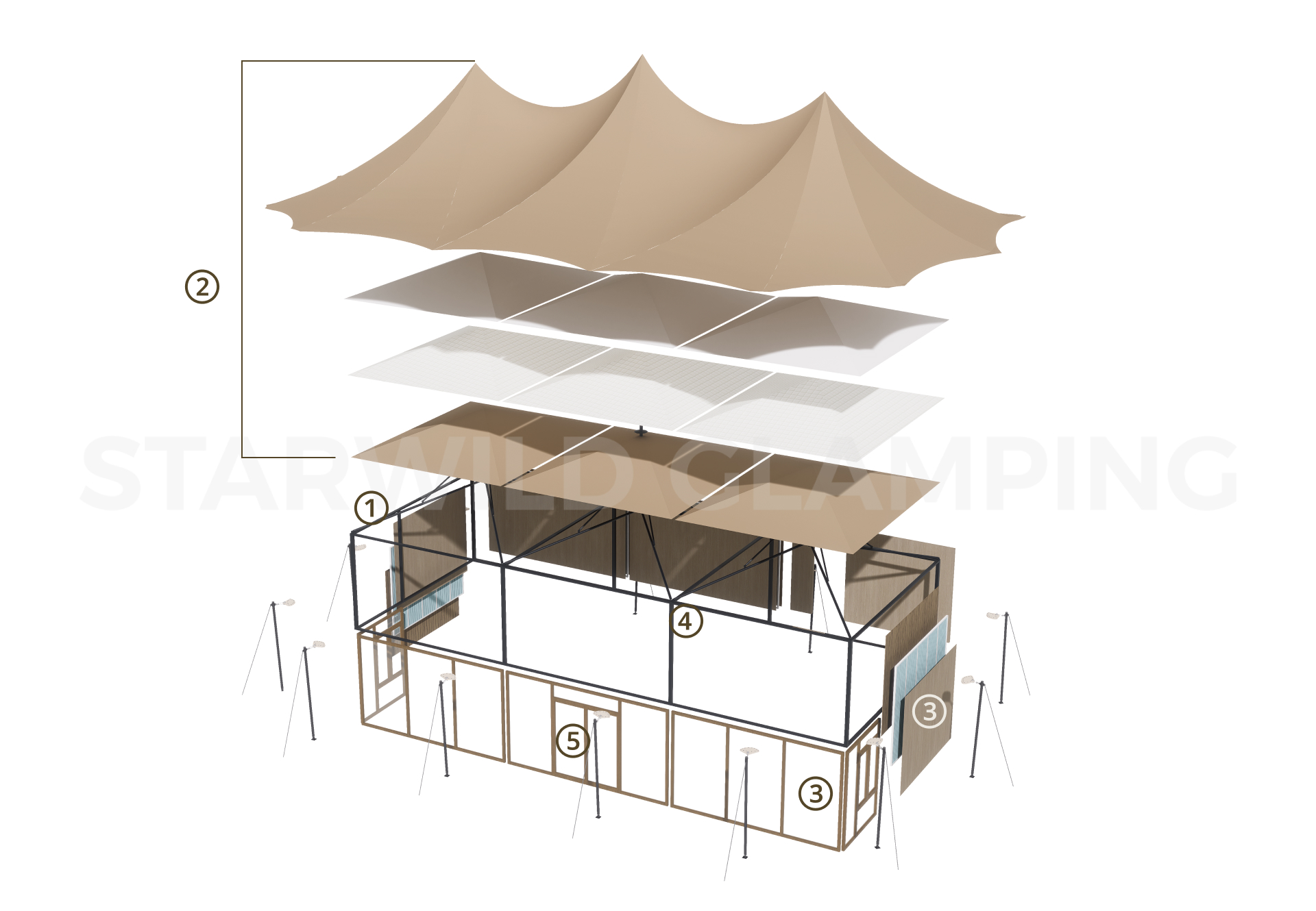 Virgo Luxury Glamping Tent Design & Configuration