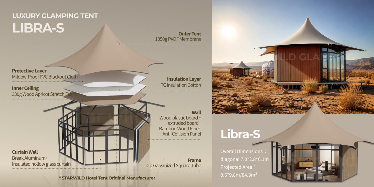 starwild-luxury-glamping-tents.jpg starwild-luxury-glamping-tents.jpg